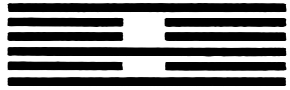 i ching hexagram 20 meaning